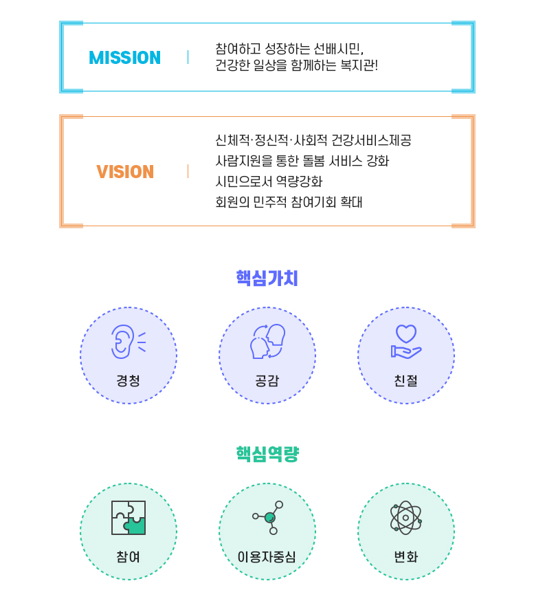 mission