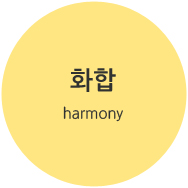 화합-harmony
